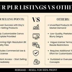 May include: A comparison chart titled "OUR PLR LISTINGS VS OTHERS" with selling points on the left and a list of "OTHERS" on the right. The selling points include proven success, customisable templates, high-resolution files, commercial use, and instant access. The bottom text reads "REBRAND - RESELL FOR 100% PROFIT."