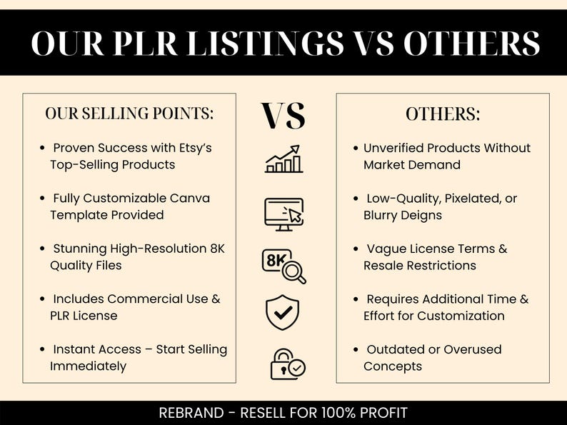 May include: A comparison chart titled "OUR PLR LISTINGS VS OTHERS" with selling points on the left and a list of "OTHERS" on the right. The selling points include proven success, customisable templates, high-resolution files, commercial use, and instant access. The bottom text reads "REBRAND - RESELL FOR 100% PROFIT."