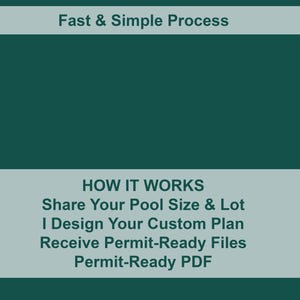 Peut inclure: Graphique en vert d'eau et gris clair avec le texte "Fast & Simple Process" en haut. En dessous, le texte "HOW IT WORKS" est suivi d'une liste : "Share Your Pool Size & Lot, I Design Your Custom Plan, Receive Permit-Ready Files, Permit-Ready PDF."