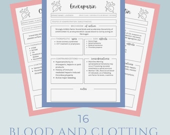 Blood and Clotting Medication Pharmacology
