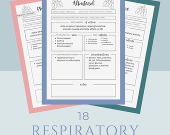 Respiratory Medications Pharmacology