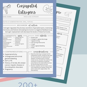 200+ farmacologiebladen