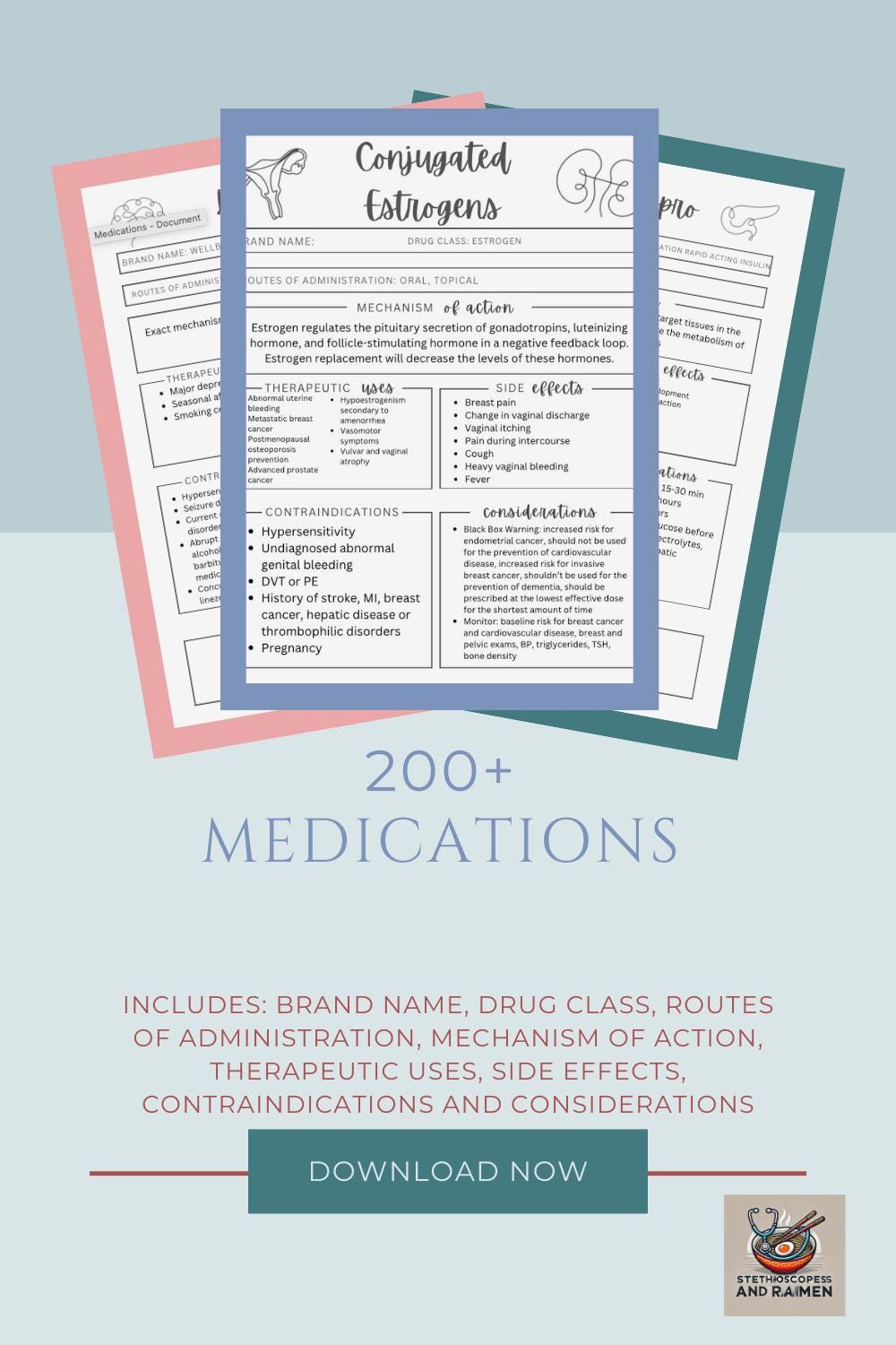 200+ Pharmacology Sheets