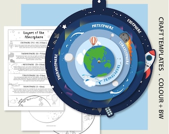 May include: A digital craft template for a Layers of Atmosphere model featuring a circular, multi-layered diagram with Earth at the center, surrounded by labeled atmospheric zones, alongside printed informational sheets with text and line art illustrations.