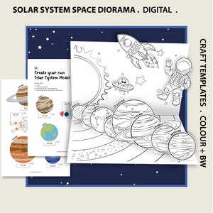 Puede incluir: Una plantilla digital para manualidades de un diorama espacial del sistema solar. La imagen muestra un modelo desplegable con planetas, un cohete, un astronauta y un OVNI. La plantilla incluye instrucciones y recortes de planetas para un proyecto de bricolaje. El diseño es en color y blanco y negro.
