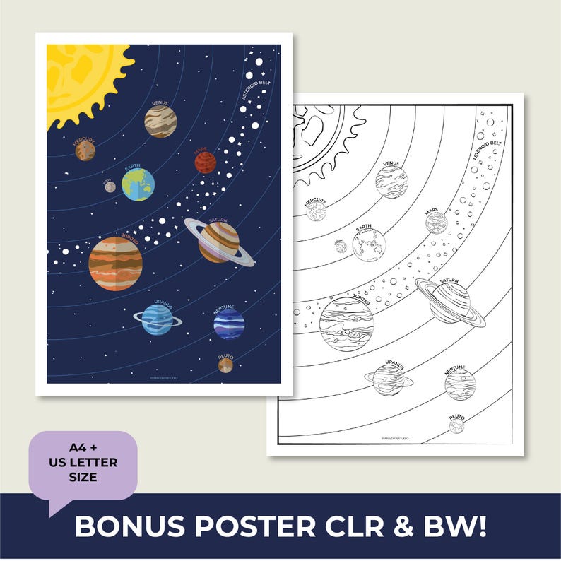 24 Solar System Flash Cards | Planet Facts for Kids | Homeschool ...