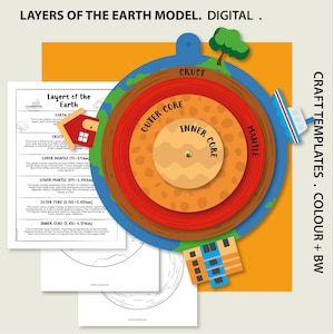 May include: A digital layers of the Earth model craft template featuring a circular diagram with labeled sections for the crust, mantle, outer core, and inner core. Includes a printed information sheet, a small house, a boat, and building cutouts.