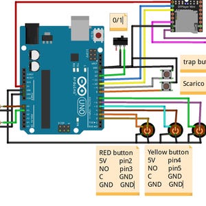 May include: A Fritzing diagram showing an Arduino Uno microcontroller connected to a MP3 player module, a speaker, and four buttons. The buttons are labeled "Red button", "Yellow button", "Green button", and "Scarico button". The diagram also shows the connections between the components, including the power supply, ground, and digital pins.