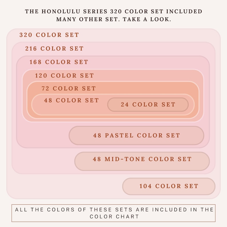 320 Ohuhu Honolulu Color Chart DIY Swatch Chart Digital Files
