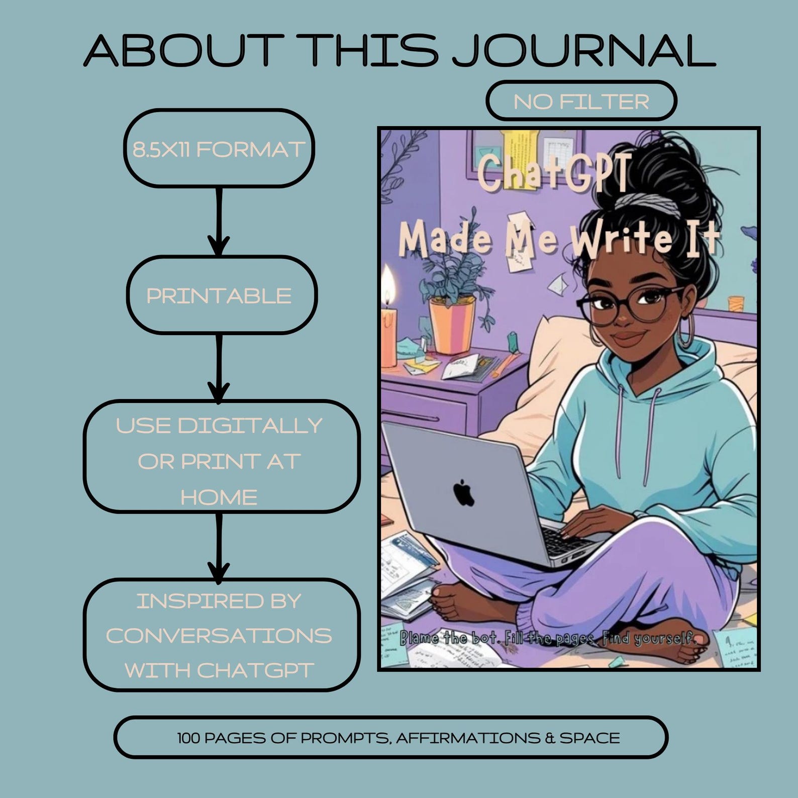 Chatgpt Made Me Write It Printable Self-reflection &amp; Creative ...