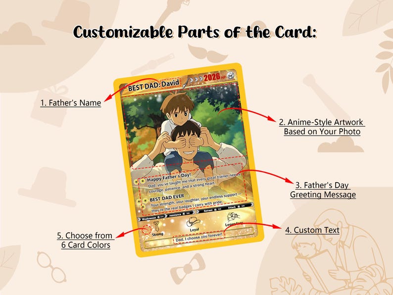Peut inclure: Carte de la f&ecirc;te des p&egrave;res personnalisable avec une illustration de style anime. La carte pr&eacute;sente une image d'un p&egrave;re et de son fils, avec le texte "BEST DAD EVER" et "Happy Father's Day!". La carte est personnalisable.