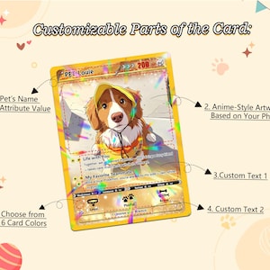 May include: A rectangular trading card featuring a holographic finish and an illustration of a brown and white dog wearing a yellow hat. The card includes text fields labeled for a pet's name, anime-style artwork, custom text, and card color options.