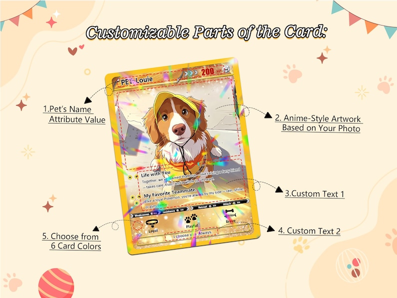 May include: A rectangular trading card featuring a holographic finish and an illustration of a brown and white dog wearing a yellow hat. The card includes text fields labeled for a pet's name, anime-style artwork, custom text, and card color options.