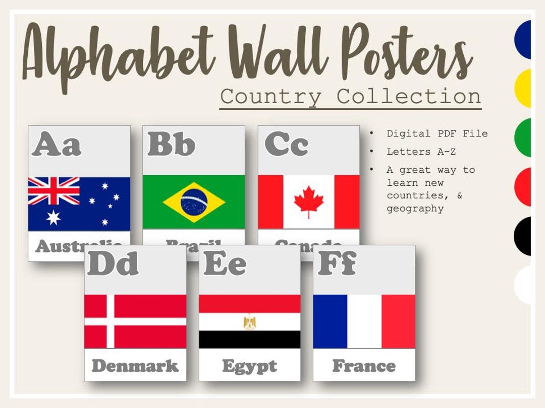 Country Themed Printable Alphabet Wall Posters, Geography, Colourful ...