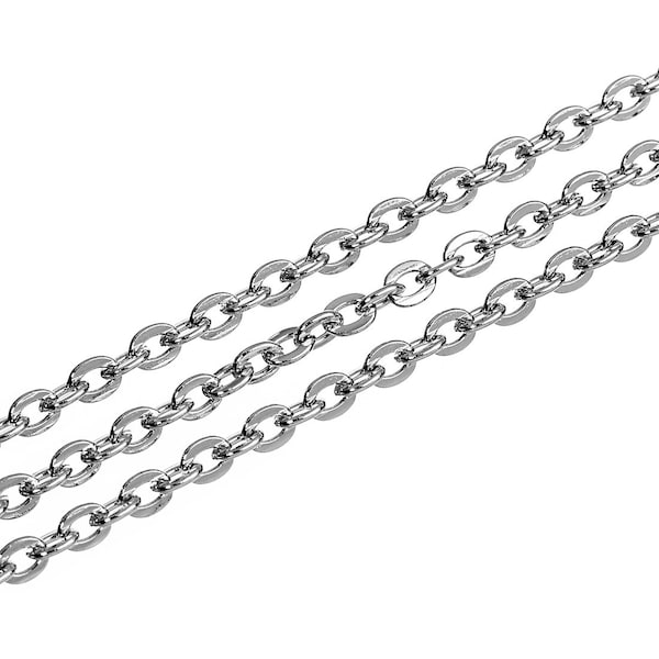 10meters Stainless Steel 1mm 1.5mm 2mm 2.5mm 3mm 5mm 7mm 8mm Oval Metal Open Link Cable Chain for Jewelry Making Findings Wholesale lot