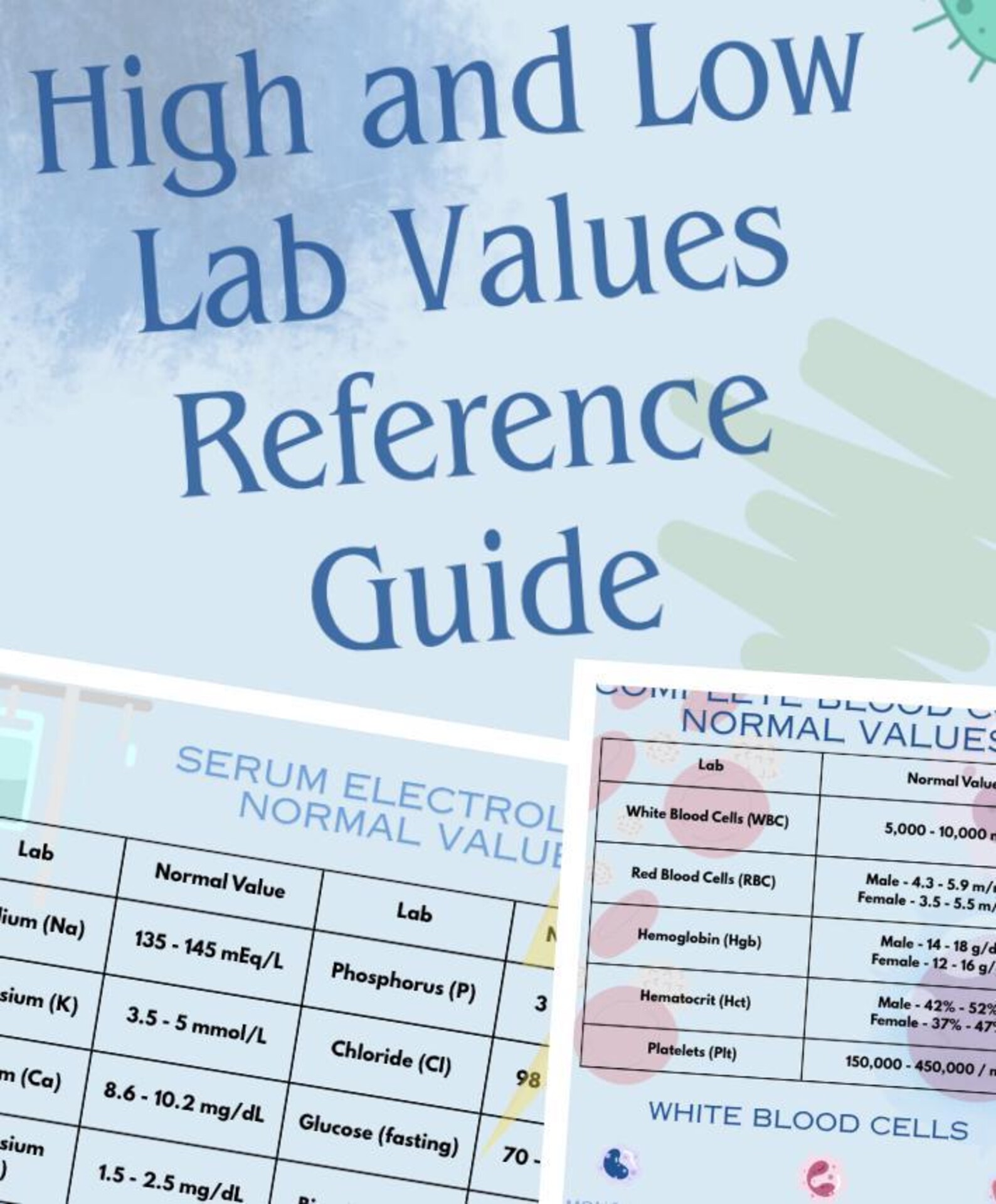 High & Low Lab Values Cheat Sheet for Nursing Students | CBC ...