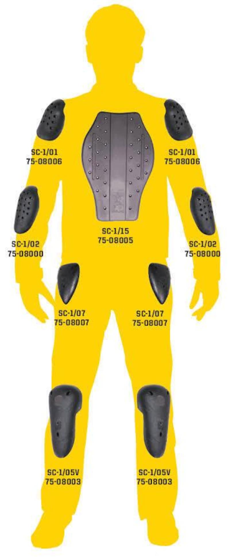 May include: A yellow silhouette of a person wearing black protective pads for the shoulders, elbows, knees, and back. The pads are labeled with product codes and numbers.