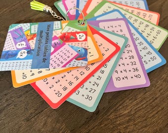 My little multiplication tables on a memo ring