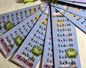 My little multiplication tables on bague-memo-stitch-nature Learn the multiplication tables