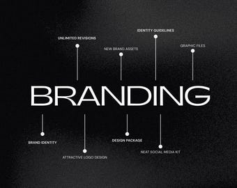 Custom branding package with luxury logo design For Your business, professional logo, custom brand kit, full branding kit and brand identity