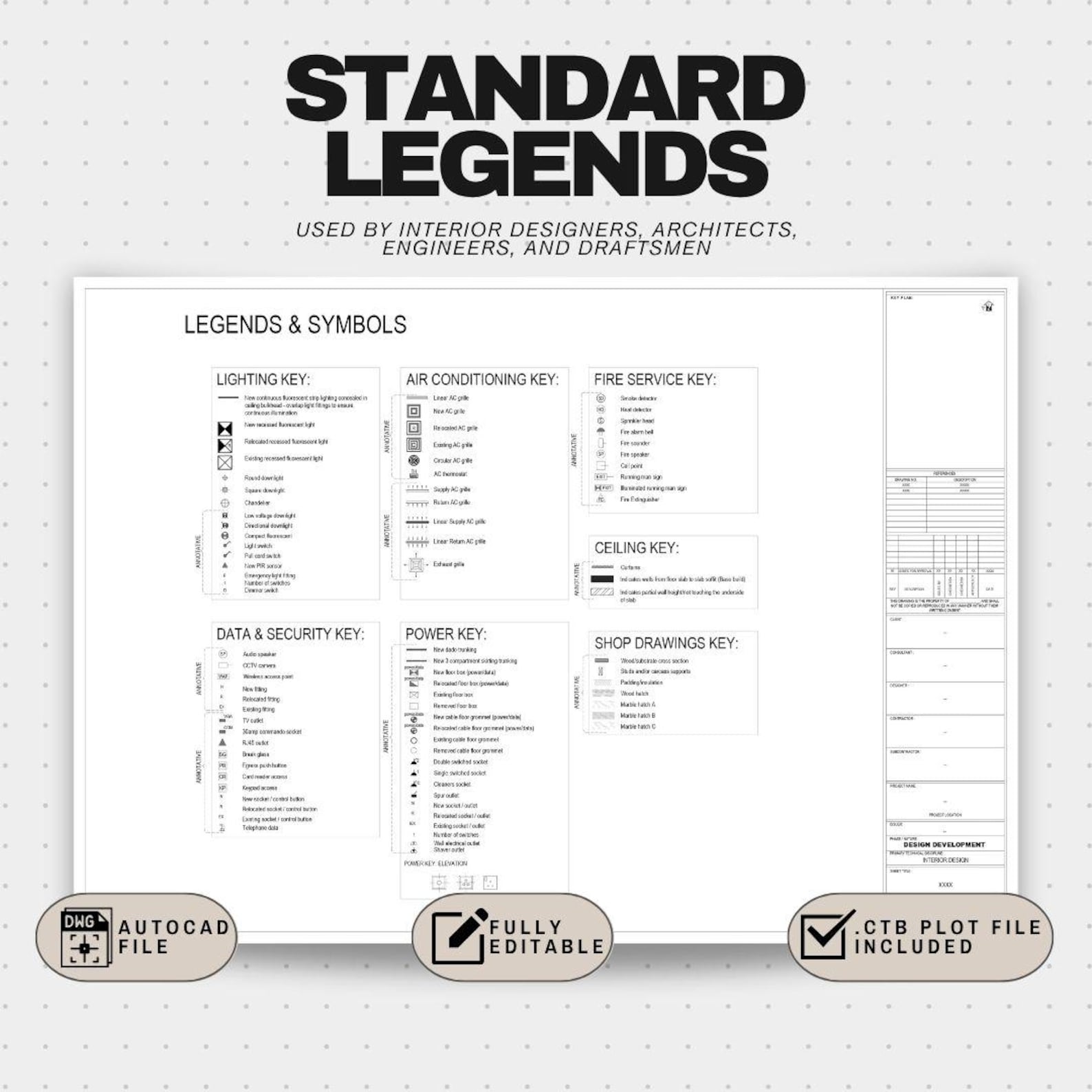 Autocad Template Bundle: Layers, Title Blocks, Symbols and Legends ...