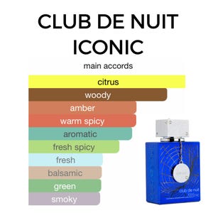 Club De Nuit Iconic BDC Clone Fragrance Sample Mens Cologne