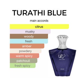 Turathi Blue Men and Women&#39;s Unisex Fragrance Sample