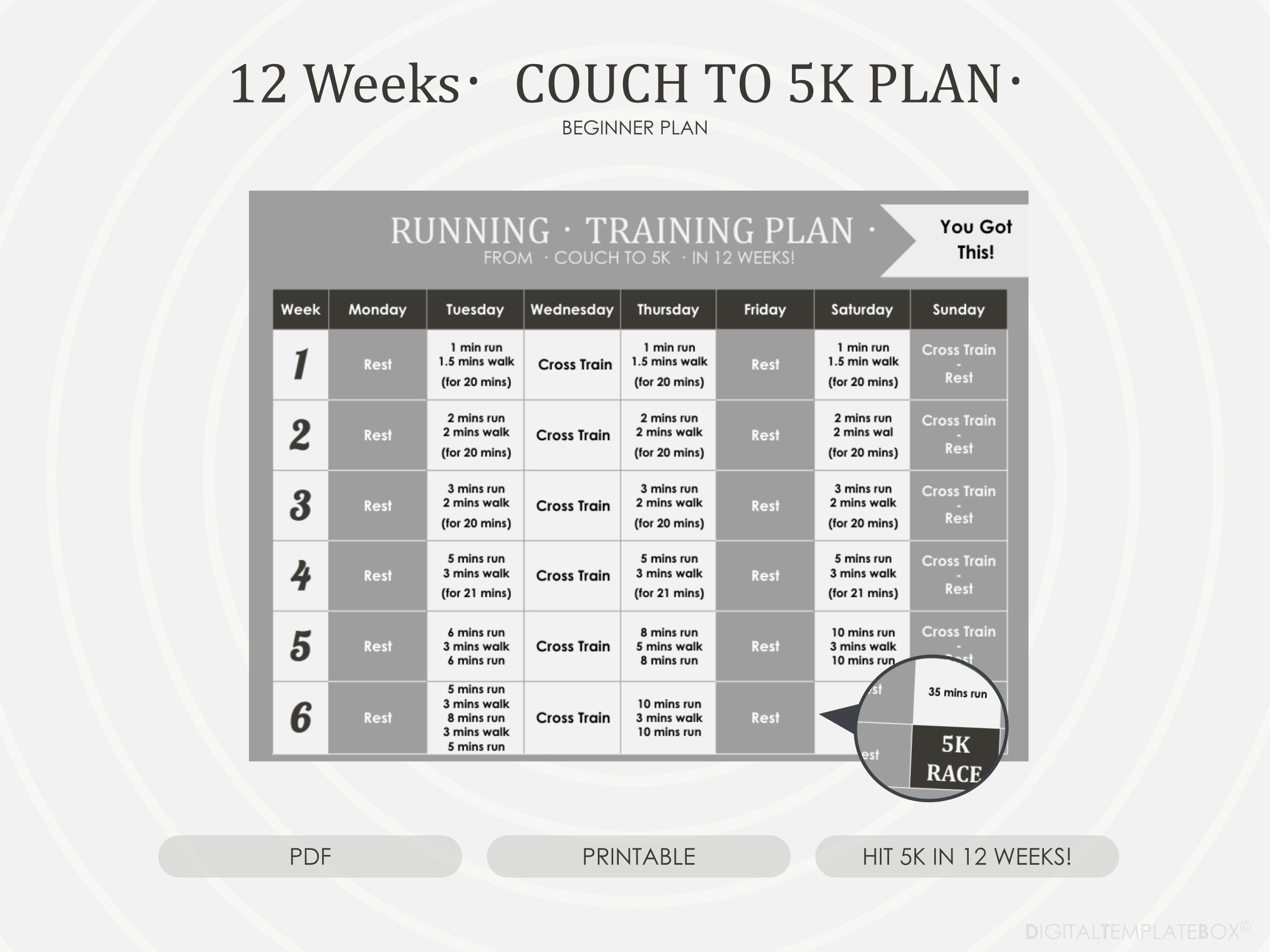 Couch To 10k Training Plan 8k Run Average Time Couch To Olympic In