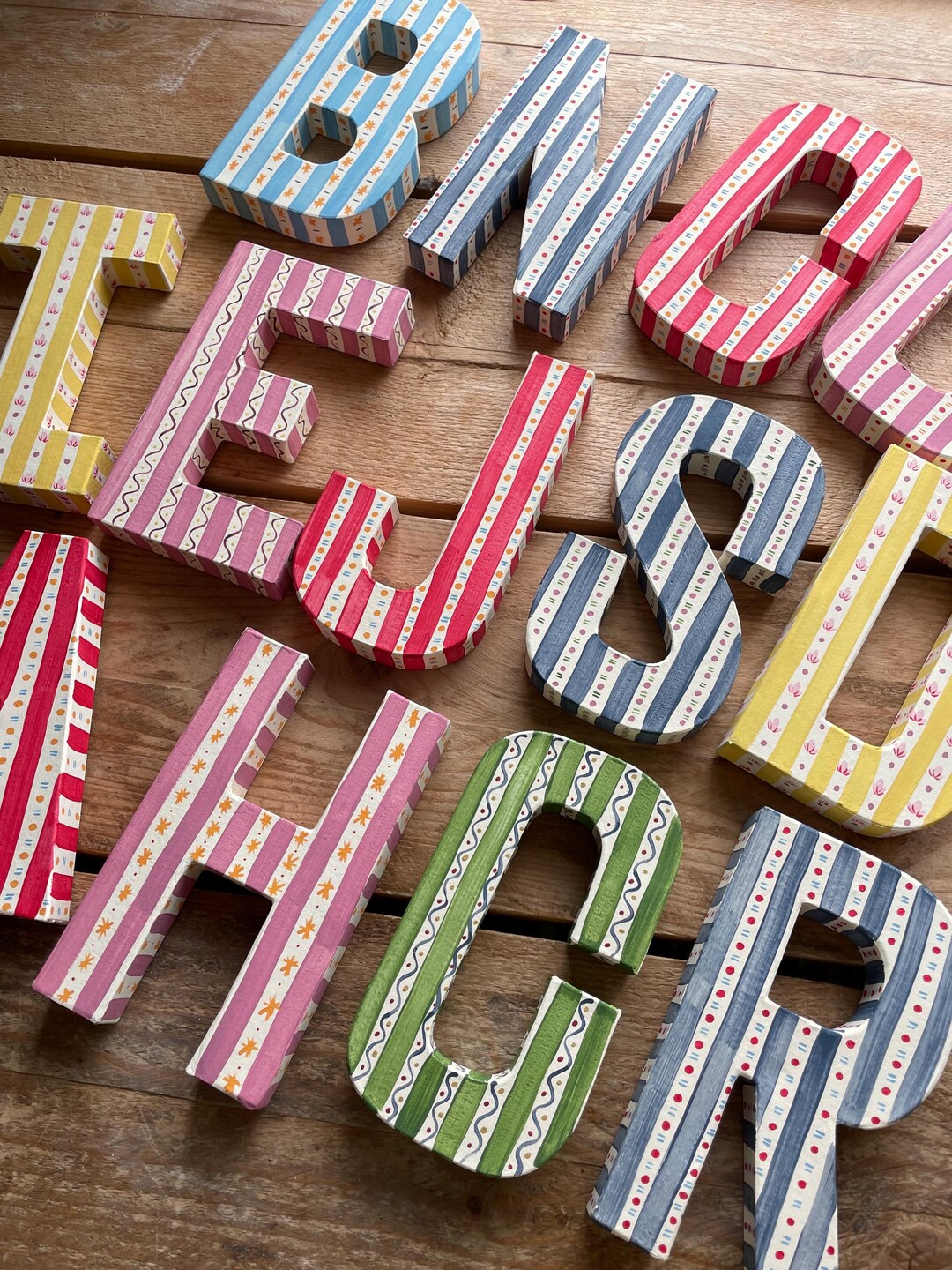 Decorative R Initial Hand Painted Decorative Initial Letter | Nursery Wall Art | Children’s ...