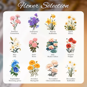 May include: A chart showing a different flower for each month of the year. The flowers are illustrated in a colorful, cartoon style. January: Carnation, February: Violet, March: Daffodils, April: Daisy, May: Lily, June: Rose, July: Water Lilies, August: Poppy, September: Morning Glory, October: Marigold, November: Chrysanthemum, December: Daffodils.