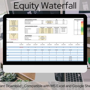 Puede incluir: Una pantalla de ordenador que muestra una hoja de cálculo con el título "Equity Waterfall". La hoja de cálculo es un modelo financiero para calcular las distribuciones de flujo de caja. La hoja de cálculo tiene 6 pestañas, incluyendo "Ingresos por ventas", "Contribuciones y ventas de capital", "Cascada de distribución de flujo de caja", "Supuestos de ventas" y "TIR por año de distribución". La hoja de cálculo es compatible con Microsoft Excel y Google Sheets.