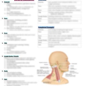 Folha de dicas para exames extraorais e intraorais