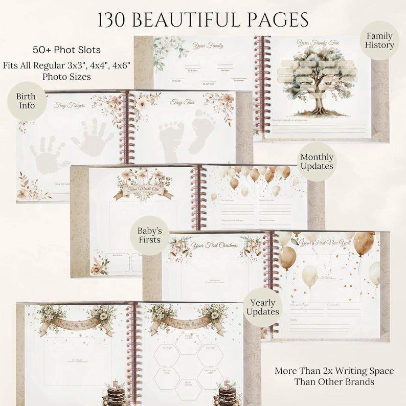 Perfect Gift Idea Baby Memory Book Handmade Keepsake Journal New Parents Present Baby Shower Essential Gender Neutral Design Vintage Style Scrapbook First Year Documentation Milestone Tracker Pregnancy Journey Record Family Memories