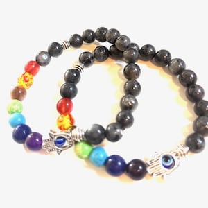 7 Chakra