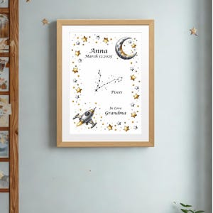 Póster editable con el nombre de Aries – Signo del zodiaco personalizado en PDF – Arte mural personalizado para bebé – Descarga instantánea