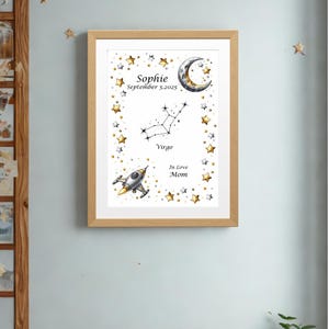 Póster editable con el nombre de Virgo – Signo del zodiaco personalizado en PDF – Arte mural personalizado para bebé – Descarga instantánea
