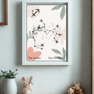 Póster del Zodíaco para Niños – Signo Sagitario en PDF – Arte Mural Astrológico Imprimible – Decoración para la Habitación Infantil o el Aula – Descarga Instantánea