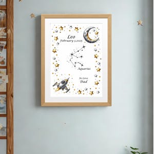 Póster editable con el nombre de Acuario – Signo del zodiaco personalizado en PDF – Arte mural personalizado para bebé – Descarga instantánea