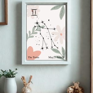 Póster del Zodíaco para Niños – Signo Géminis en PDF – Arte Mural Astrológico Imprimible – Decoración para la Habitación Infantil o el Aula – Descarga Instantánea