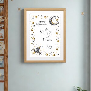 Póster editable con el nombre de Libra – Signo del zodiaco personalizado en PDF – Arte mural personalizado para bebé – Descarga instantánea