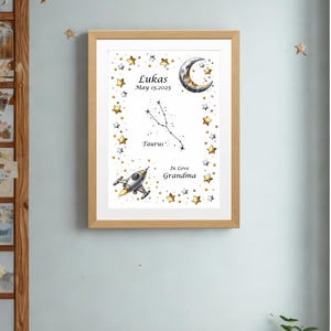 Póster editable con el nombre Tauro – Signo del zodiaco personalizado en PDF – Arte mural personalizado para bebé – Descarga instantánea