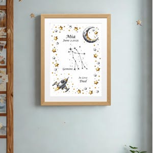 Póster editable con el nombre de Géminis – Signo del zodiaco personalizado en PDF – Arte mural personalizado para bebé – Descarga instantánea