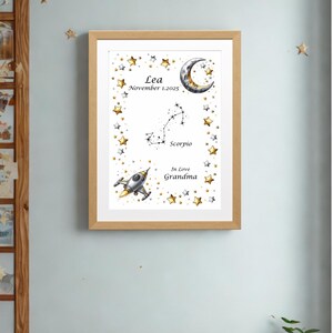 Póster editable con el nombre de Escorpio – Signo del zodiaco personalizado en PDF – Arte mural personalizado para bebé – Descarga instantánea