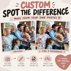 May include: A custom spot the difference game featuring two side-by-side photographs of a family with a dog. The text reads CUSTOM SPOT THE DIFFERENCE, MADE FROM YOUR OWN PHOTOS, ORIGINAL, FIND 7 DIFFERENCES, and instructions for a digital PDF.