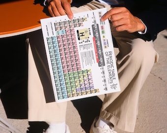 Periodic Table of Elements Poster: Chemistry Educational Chart (Digital Download)