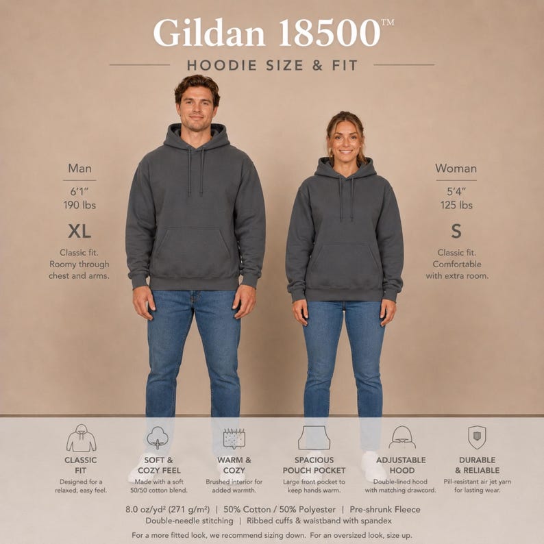 A size and fit chart for a Gildan 18500 hoodie, showing a man and woman modeling a dark gray version with text and icons below.