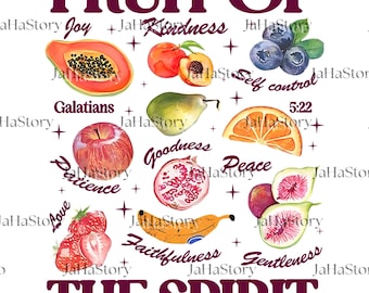 Fruit of the Spirit Bible Verse Svg, Galatians Christian Png, Scripture ...