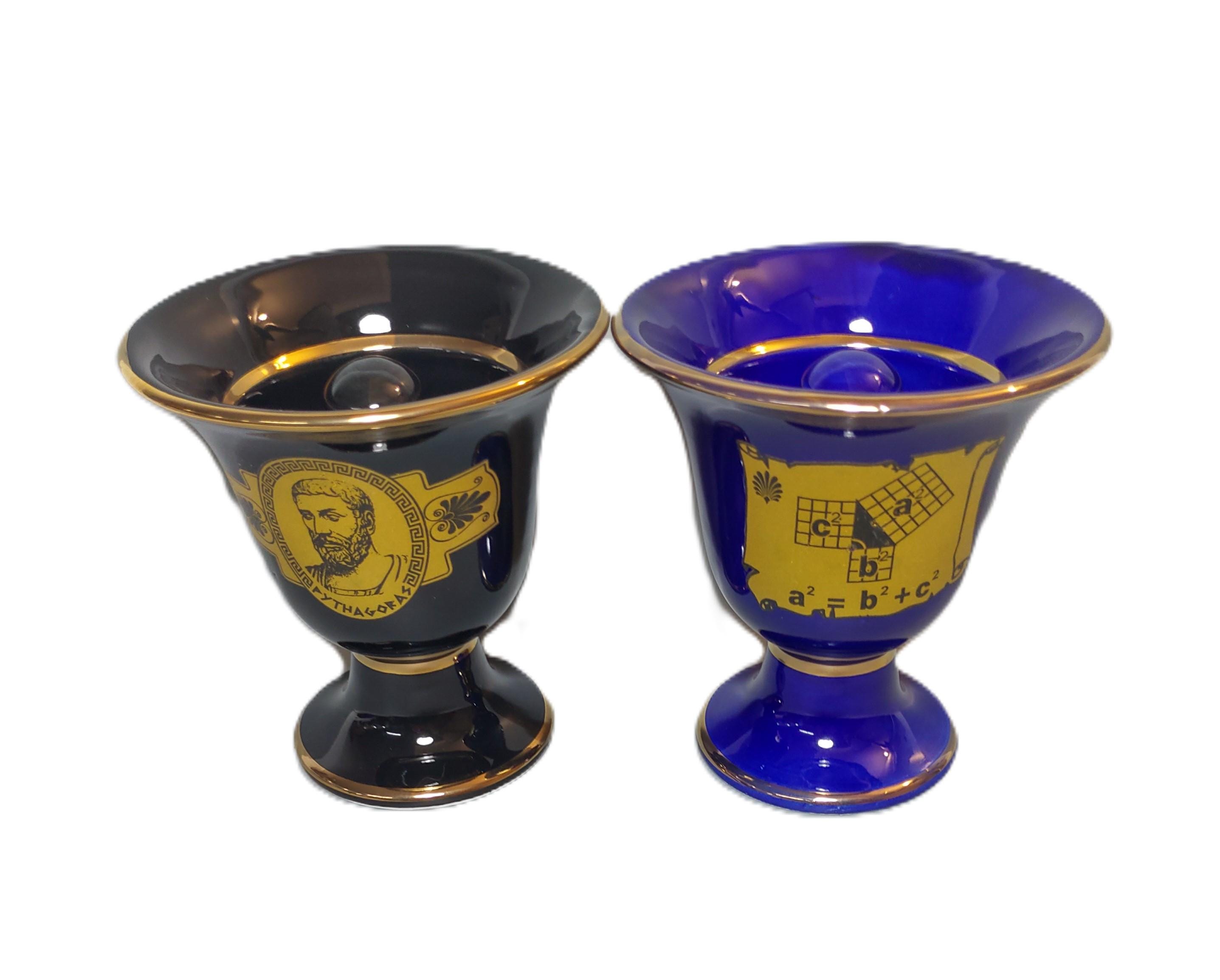 Pythagoras Cup of Justice - Greedy Cup - Pythagorean Theorem