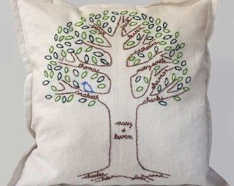 regalo para mamá regalo para la almohada de árbol genealógico abuela personalizado regalo árbol genealógico bordado regalo único