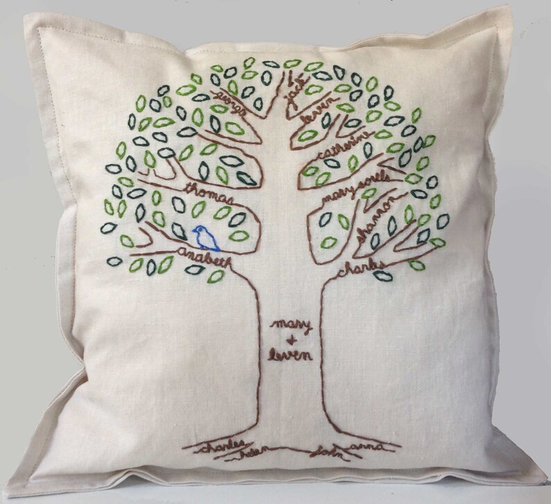 Puede incluir: Coj&iacute;n cuadrado color crema con un dise&ntilde;o de &aacute;rbol geneal&oacute;gico bordado. El &aacute;rbol tiene un tronco y ramas marrones con hojas verdes. Los nombres est&aacute;n bordados en las ramas y un p&aacute;jaro azul est&aacute; posado en una rama.